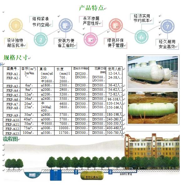 凌河玻璃钢化粪池